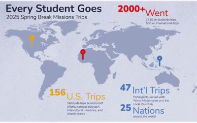 Missionary Updates – May 2025 Newsletter